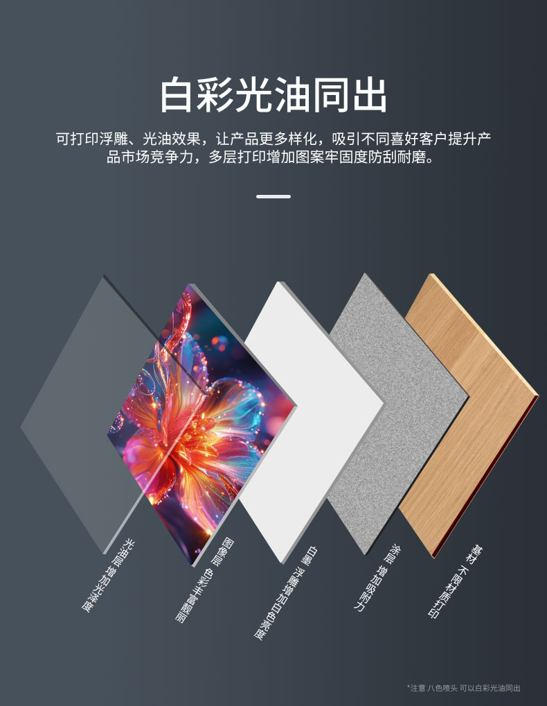 松普新品A3uv打印機上線，小巧靈活，簡單快捷(圖5)