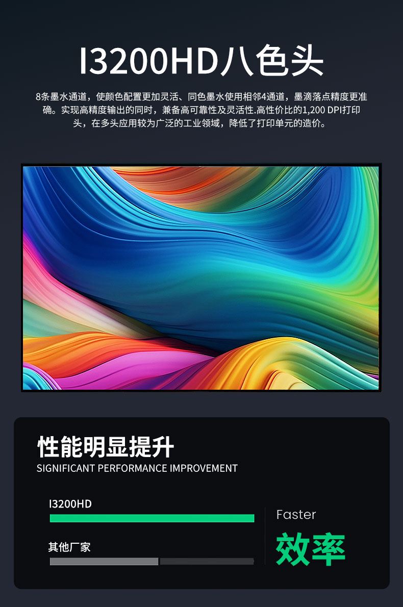 松普新品A3uv打印機上線，小巧靈活，簡單快捷(圖4)