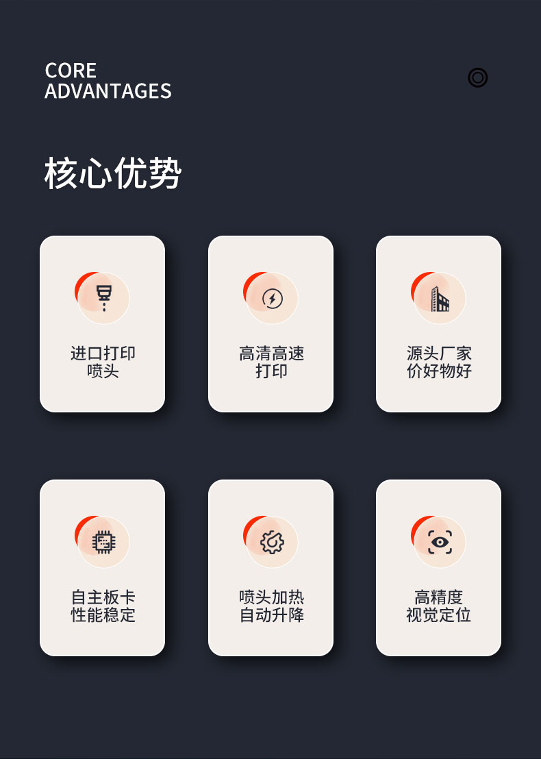 松普新品A3uv打印機上線，小巧靈活，簡單快捷(圖3)