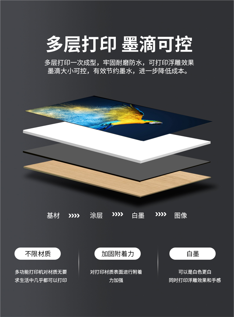 松普新款6090uv打印機(jī)手機(jī)殼，亞克力箱包金屬塑料(圖7)